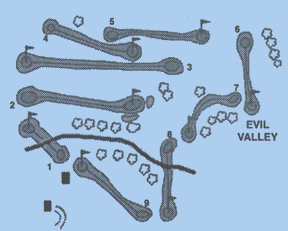 Golf Course Map